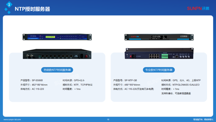 1780481309138373.png 讯鹏同步时钟系统解决方案-ZKH-20260206_18.png
