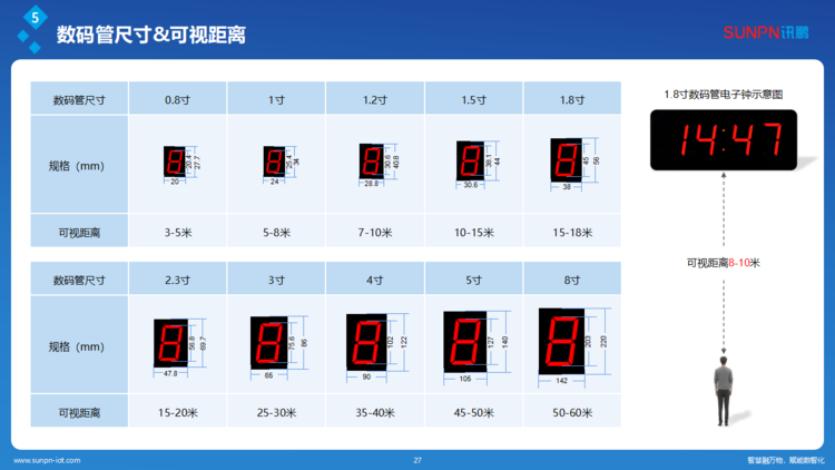 1780482143582374.png 讯鹏同步时钟系统解决方案-ZKH-20260206_27.png
