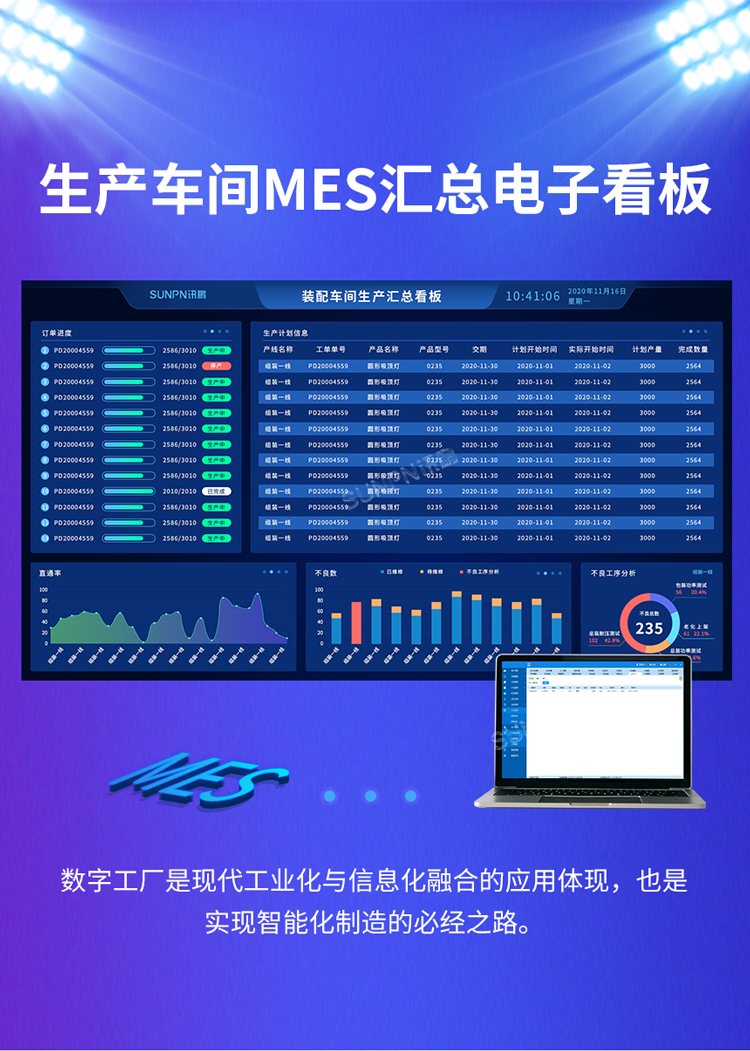 讯鹏生产管理系统 讯鹏生产管理系统