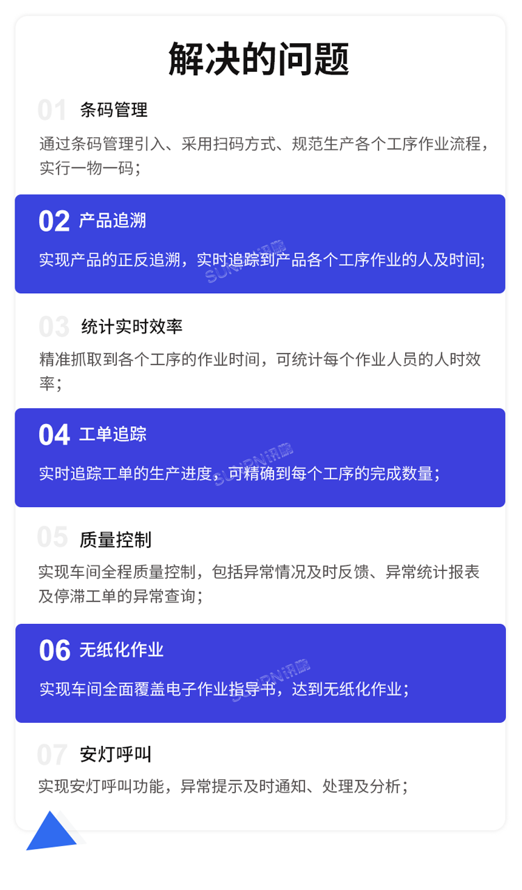 生产管理系统-解决的问题 生产管理系统-解决的问题