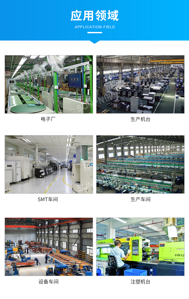 生产管理系统应用领域 生产管理系统应用领域