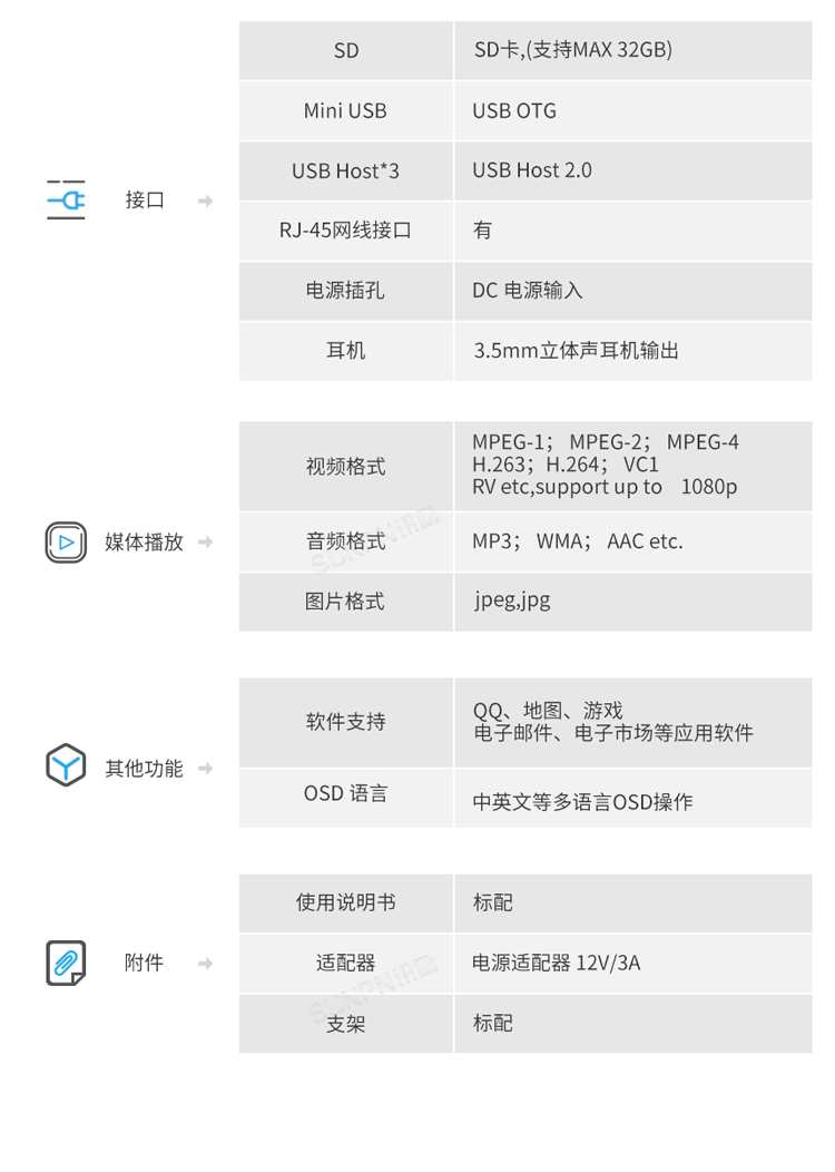 生产管理系统-配套硬件 生产管理系统-配套硬件