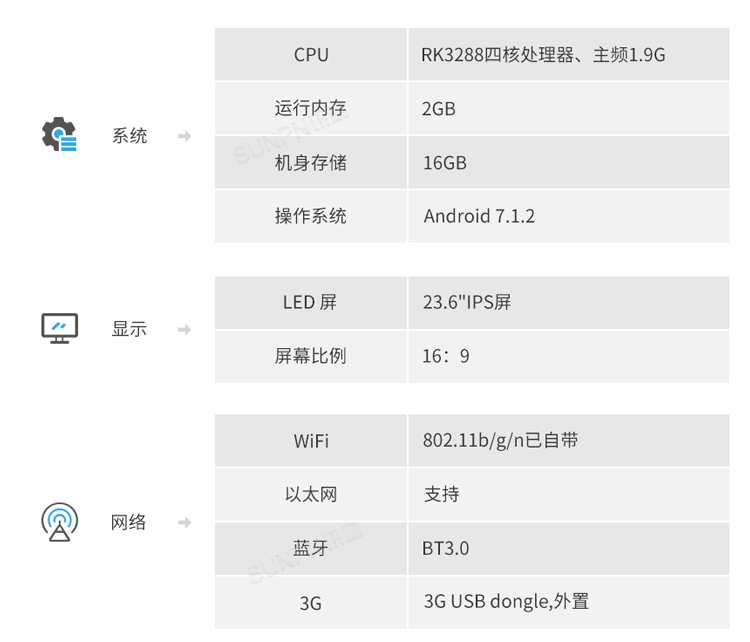 生产管理系统-配套硬件 生产管理系统-配套硬件