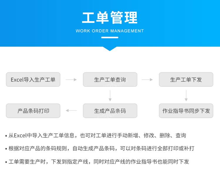 生产管理系统-工单管理 生产管理系统-工单管理