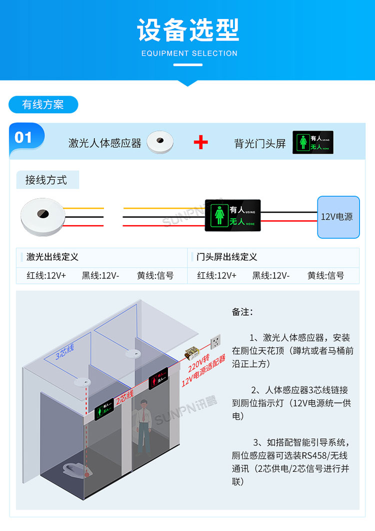 智慧公厕选型安装介绍