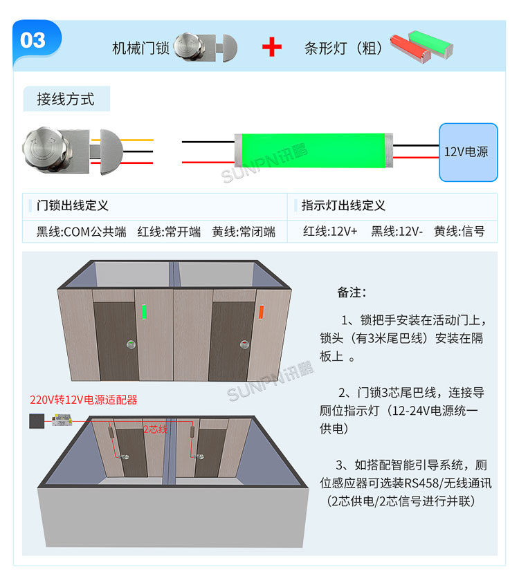 智慧公厕选型安装介绍