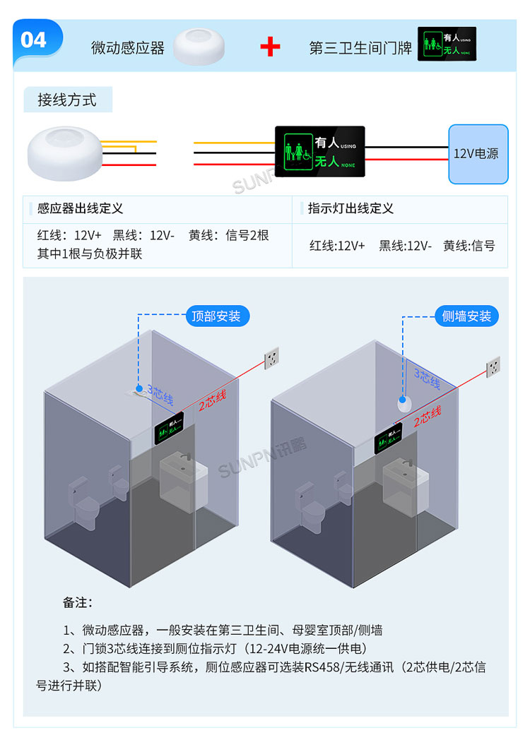 智慧公厕选型安装介绍