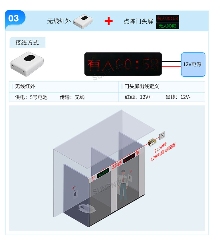 智慧公厕选型安装介绍