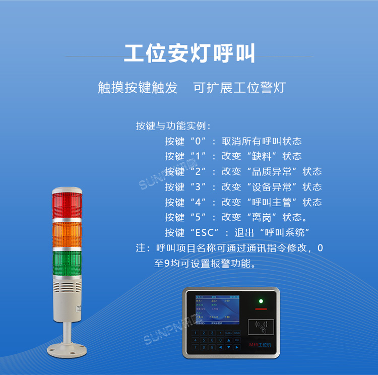 MES系统工位机-安灯呼叫 MES系统工位机-安灯呼叫