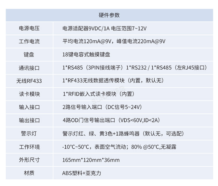 MES系统工位机-参数 MES系统工位机-参数