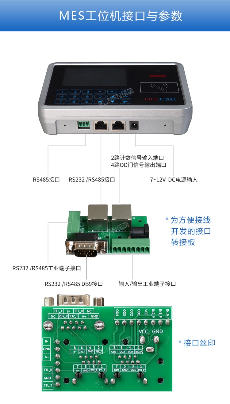 MES系统工位机-接口 MES系统工位机-接口