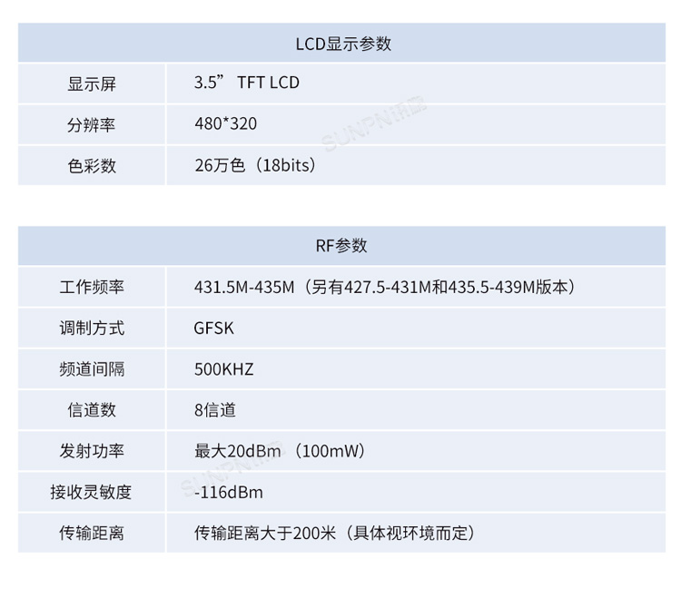 MES系统工位机-参数 MES系统工位机-参数