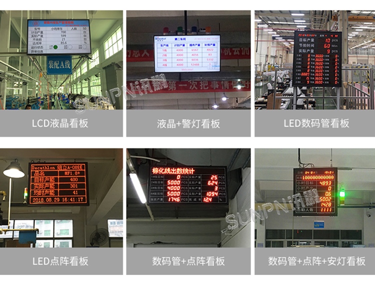 LED车间生产管理看板优势 LED车间生产管理看板优势