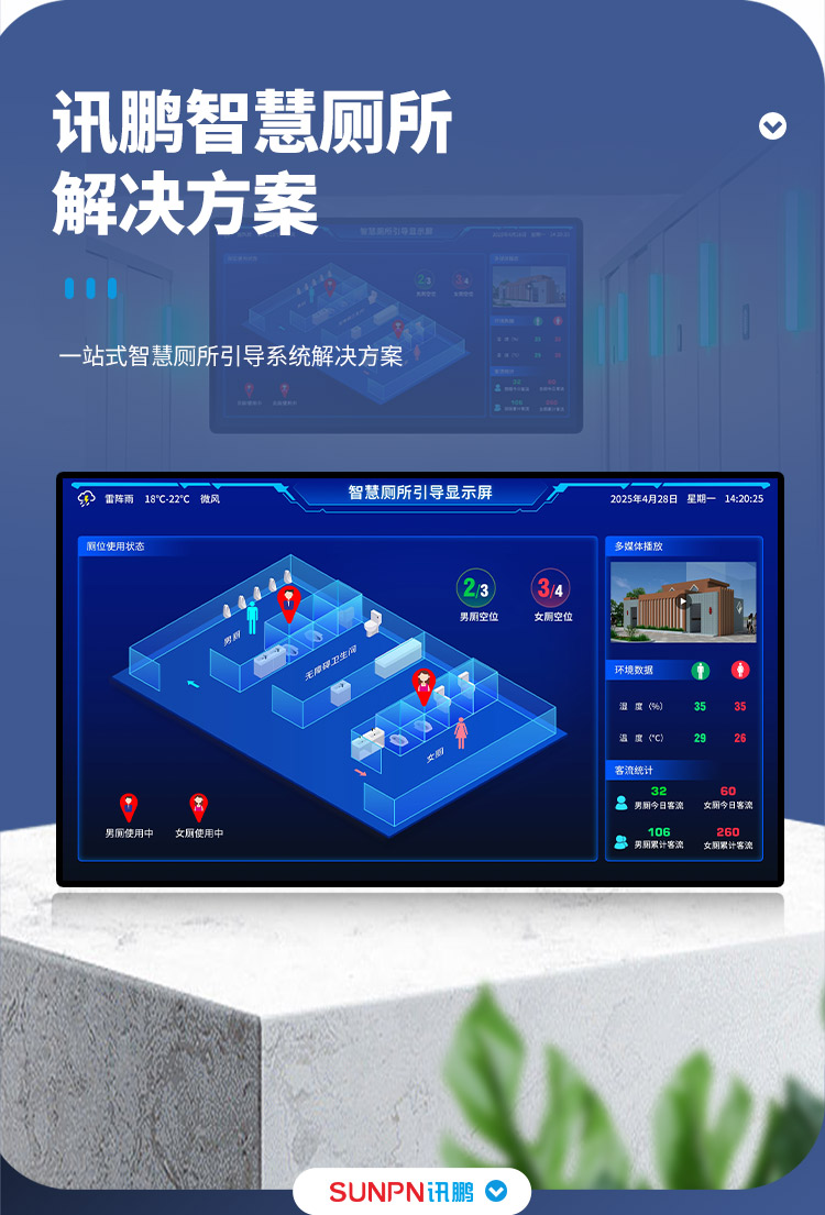 智慧公厕管理系统-介绍 智慧公厕管理系统-介绍
