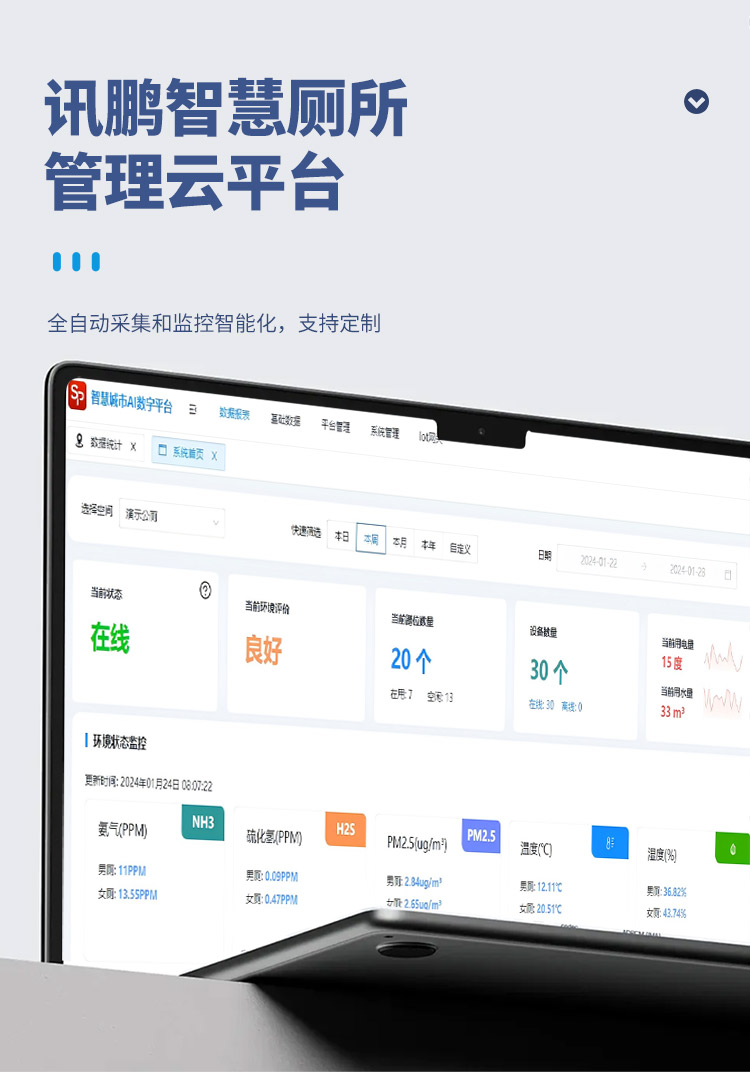 智慧公厕管理系统-管理云平台 智慧公厕管理系统-管理云平台