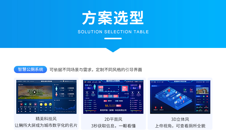 智慧公厕管理系统-产品参数 智慧公厕管理系统-产品参数