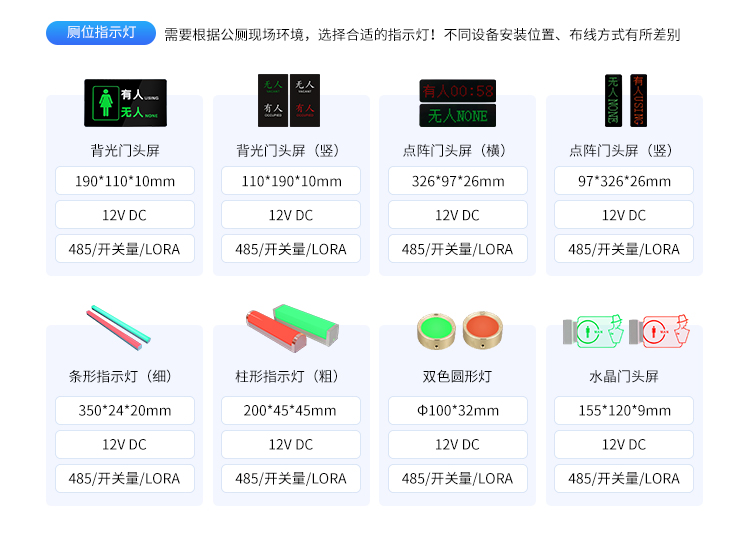 智慧公厕管理系统-产品参数 智慧公厕管理系统-产品参数