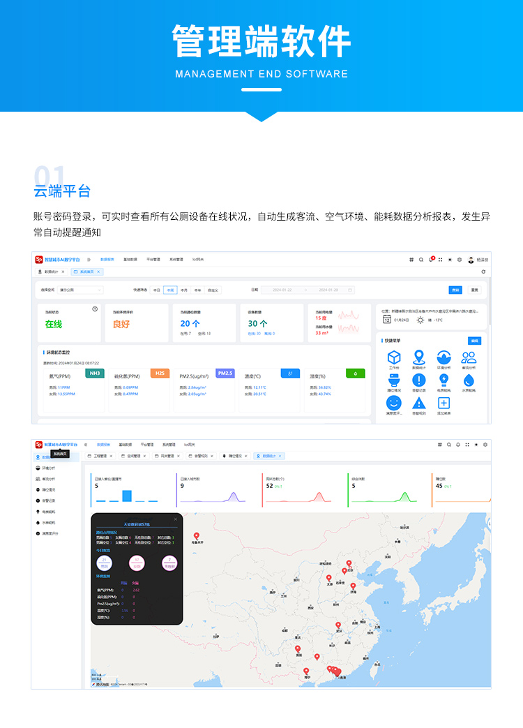 厕所引导系统管理软件 厕所引导系统管理软件