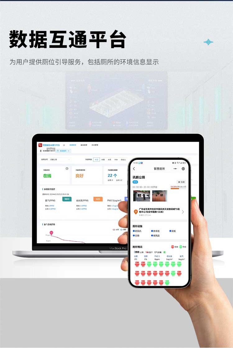 厕所引导系统-数据双端互通 厕所引导系统-数据双端互通