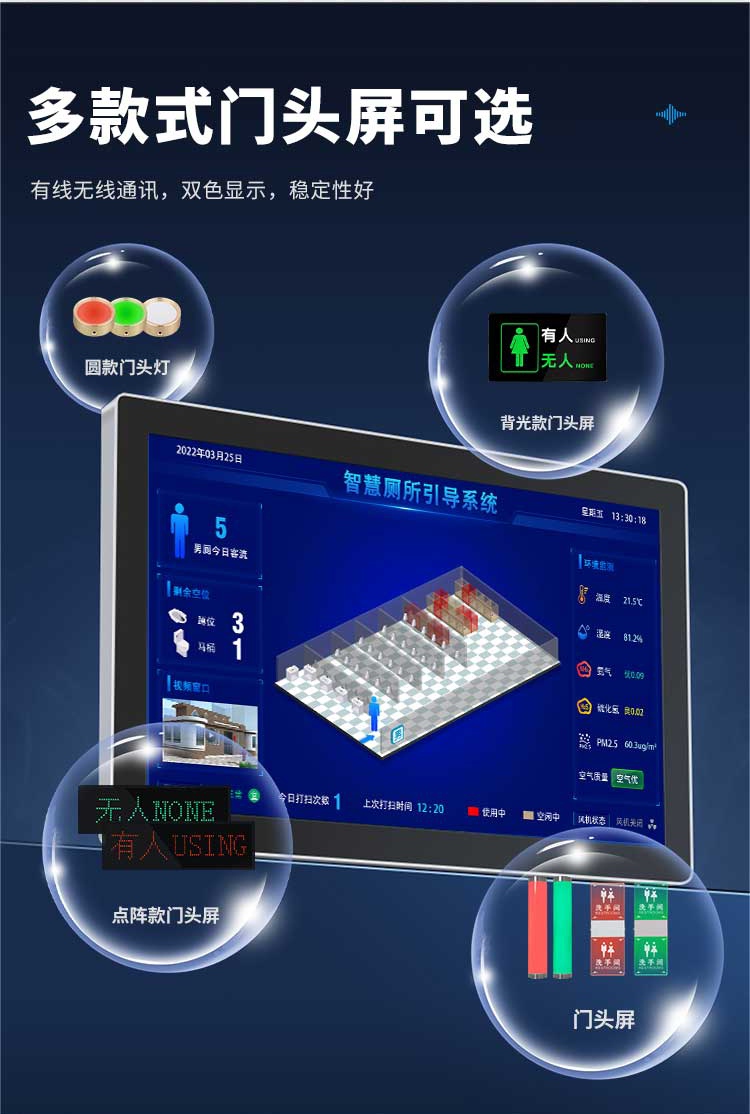 厕所引导系统-多门头牌可选 厕所引导系统-多门头牌可选