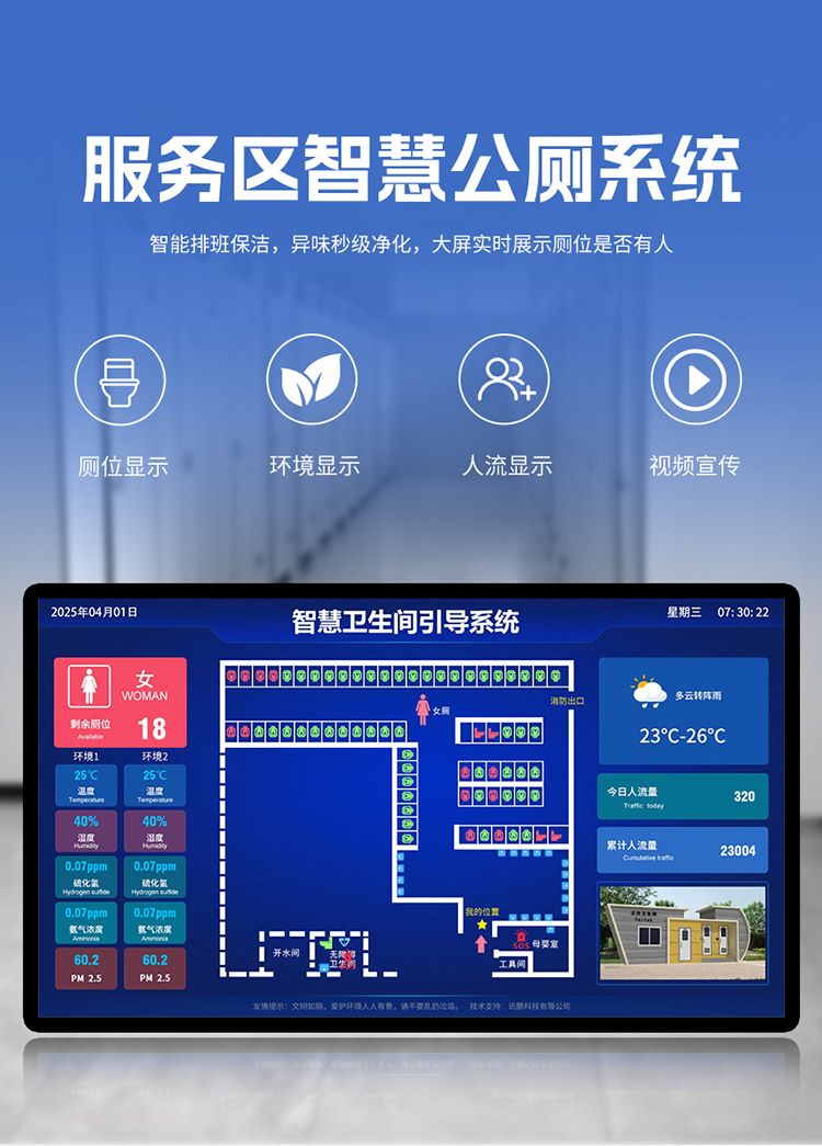 智慧厕所引导系统-产品介绍 智慧厕所引导系统-产品介绍