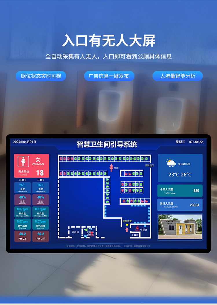 智慧厕所引导系统-空闲蹲位引导 智慧厕所引导系统-空闲蹲位引导