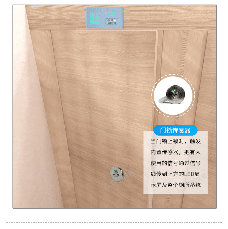 智慧厕所引导系统-采集方式 智慧厕所引导系统-采集方式