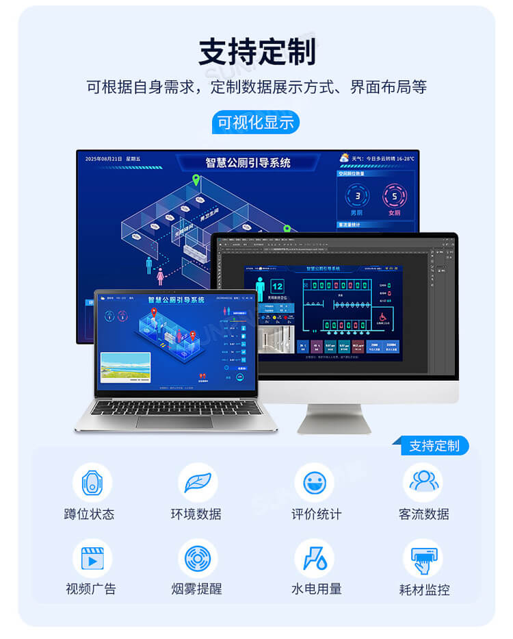 智慧公厕系统-软硬件定制