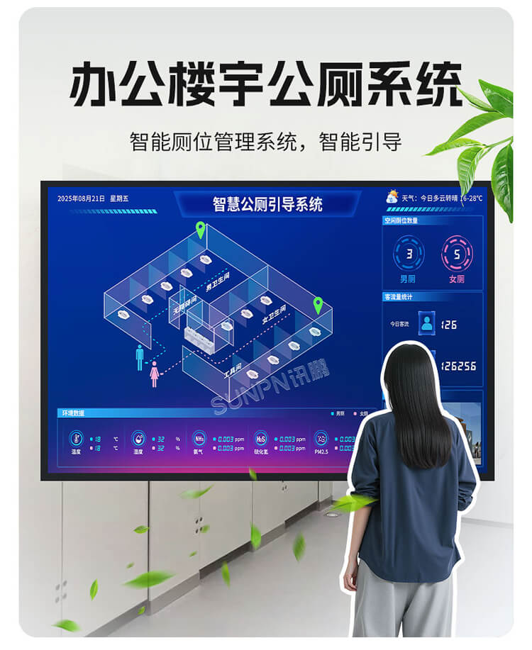 智慧公厕系统介绍