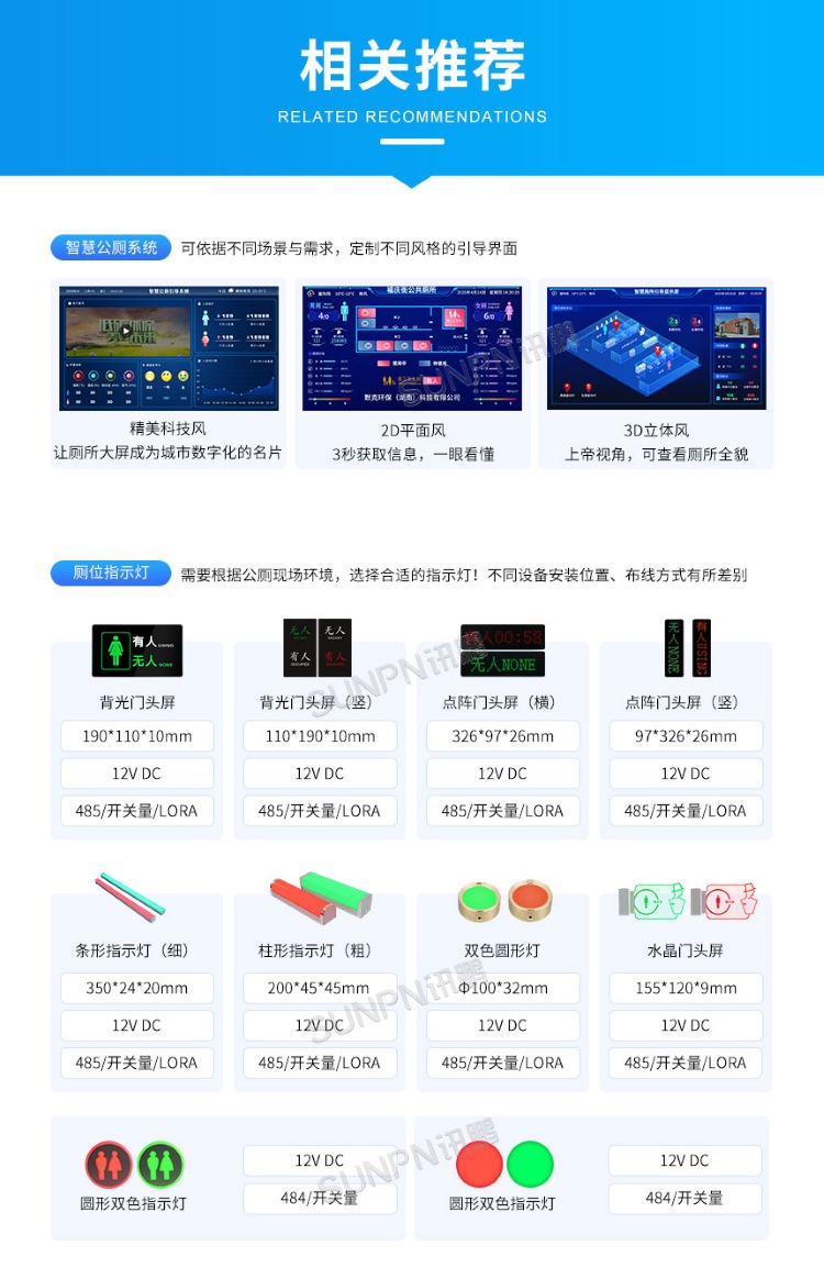 智慧公厕系统-软硬件推荐