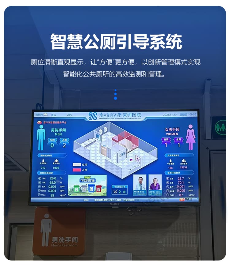 智慧厕所系统-简介 智慧厕所系统-简介