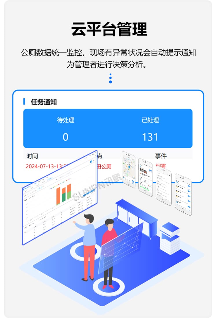 智慧厕所系统-云平台管理 智慧厕所系统-云平台管理