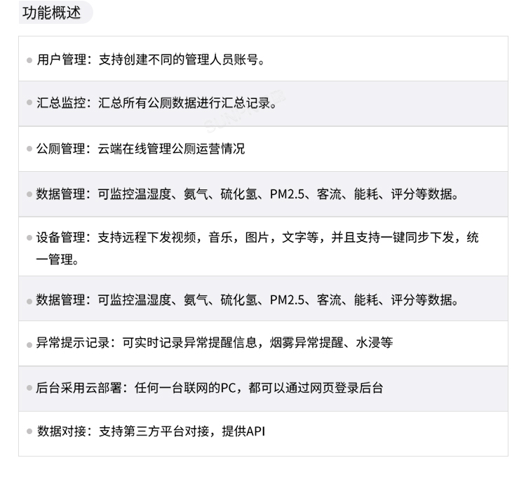 智慧厕所系统-云平台介绍 智慧厕所系统-云平台介绍