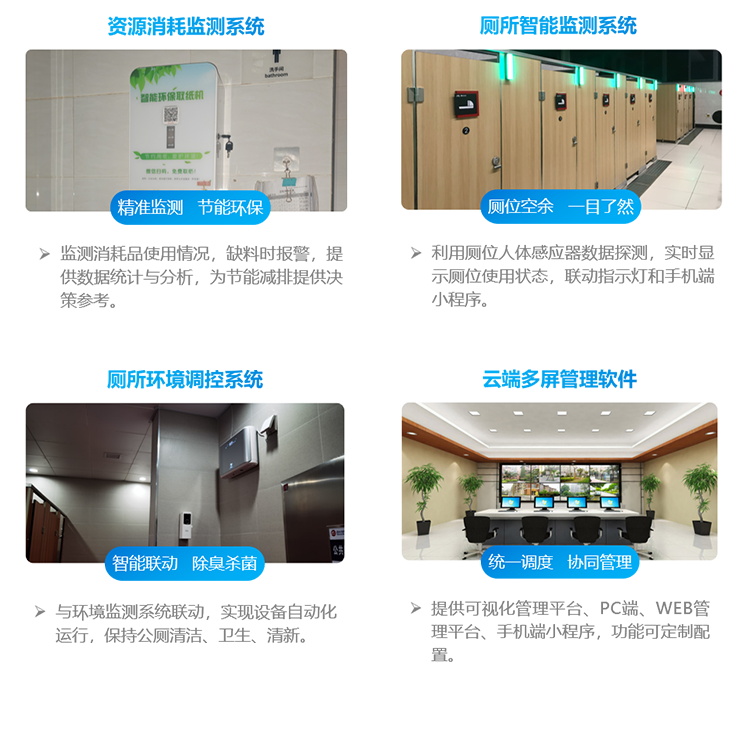 智慧厕所系统-建成效果 智慧厕所系统-建成效果