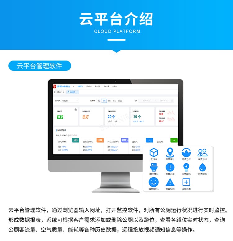 智慧厕所系统-云平台介绍 智慧厕所系统-云平台介绍
