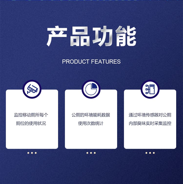 讯鹏智慧公厕显示屏-功能介绍 讯鹏智慧公厕显示屏-功能介绍