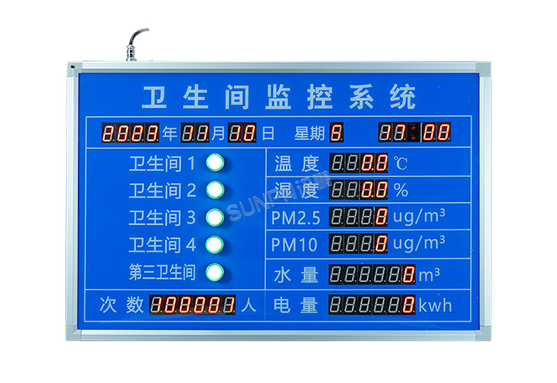 智慧公厕_高速服务区厕位引导系统_蹲位状态汇总看板