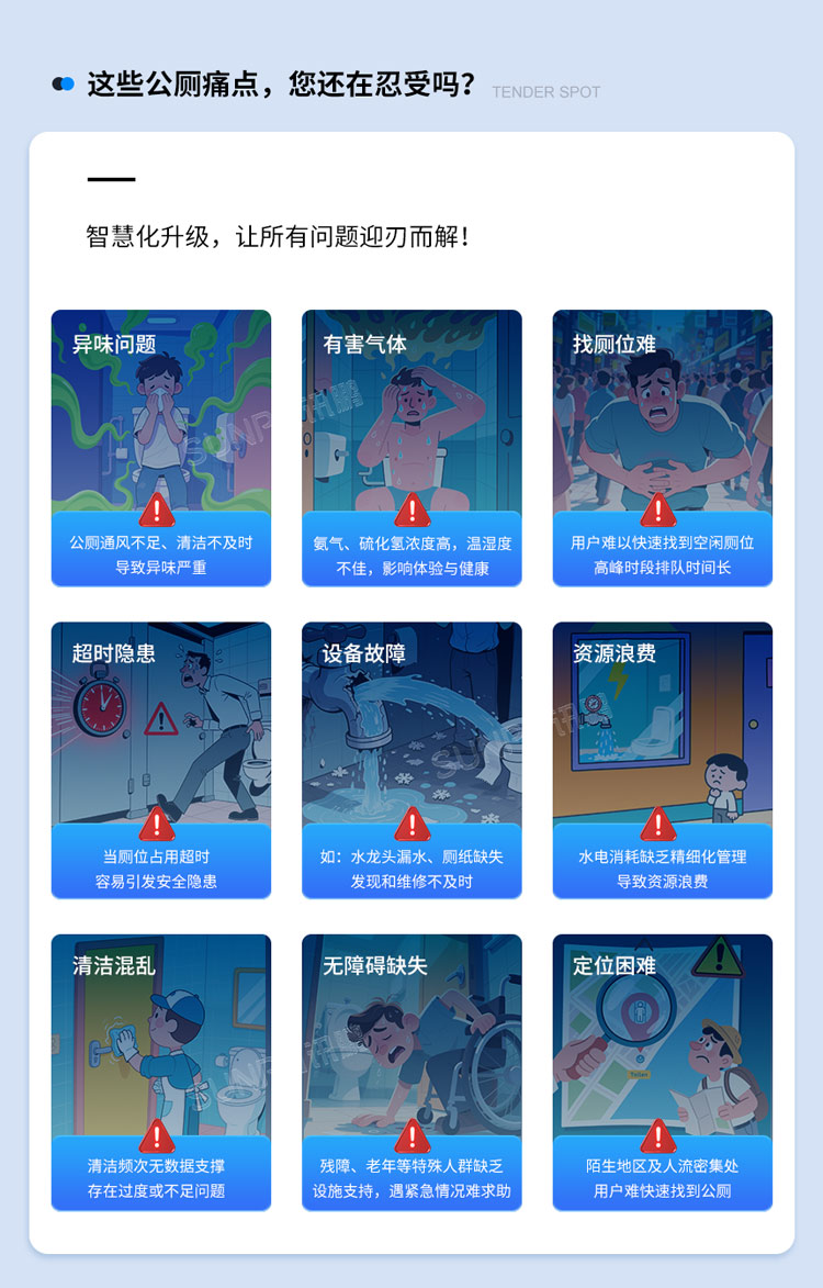 公厕痛点 公厕痛点