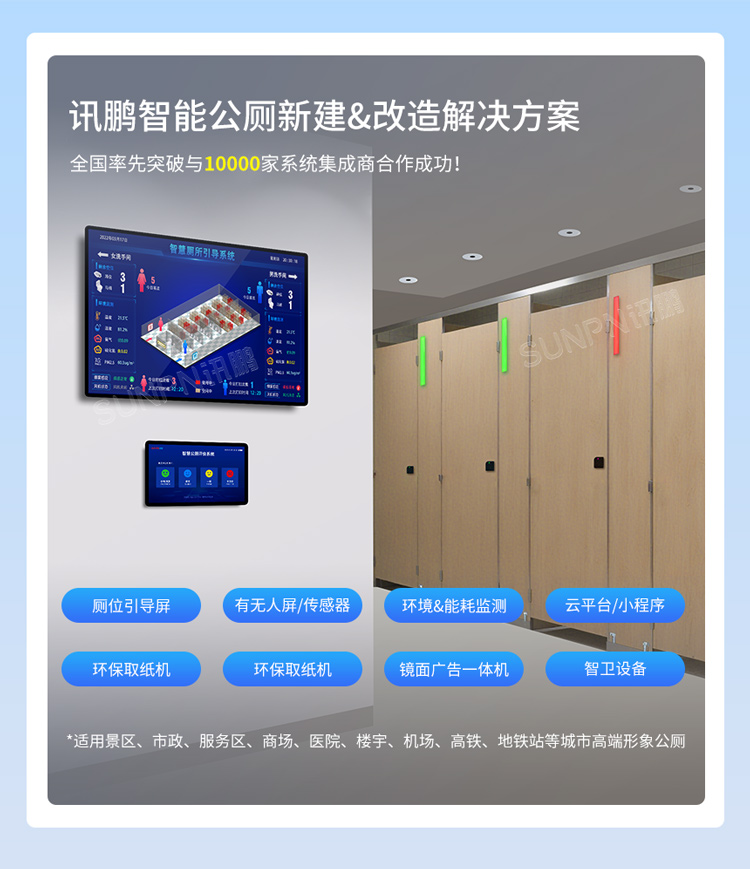 厕位监测系统-功能简介 厕位监测系统-功能简介