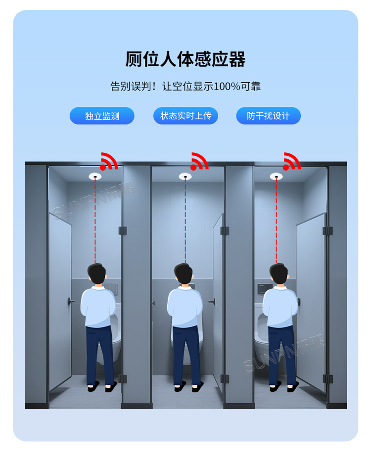 厕位监测系统-厕位有无人精准感应 厕位监测系统-厕位有无人精准感应