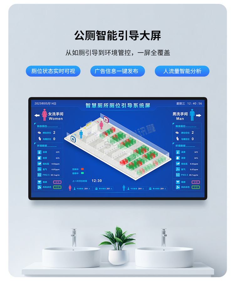 厕位监测系统-液晶大屏引导 厕位监测系统-液晶大屏引导