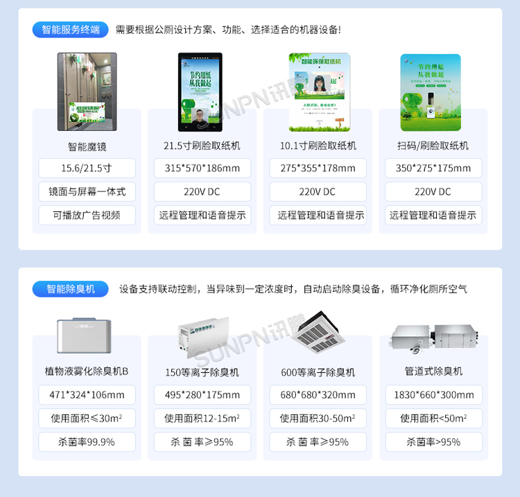 智慧公厕系统软硬件选型 智慧公厕系统软硬件选型