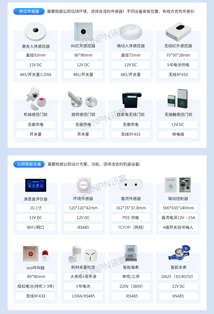 智慧公厕系统软硬件选型 智慧公厕系统软硬件选型