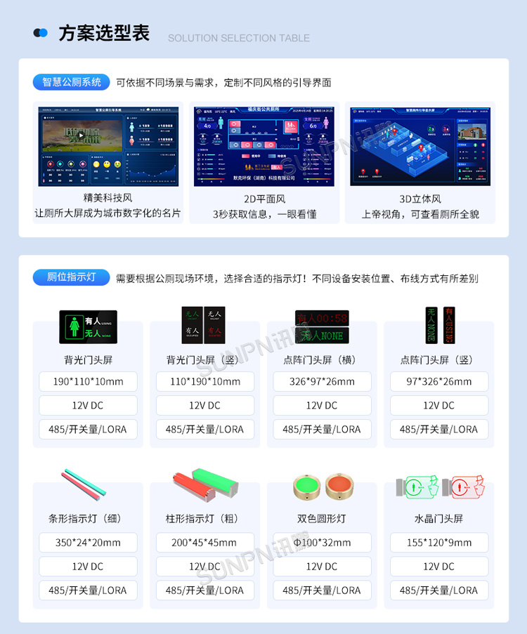 智慧公厕系统软硬件选型 智慧公厕系统软硬件选型