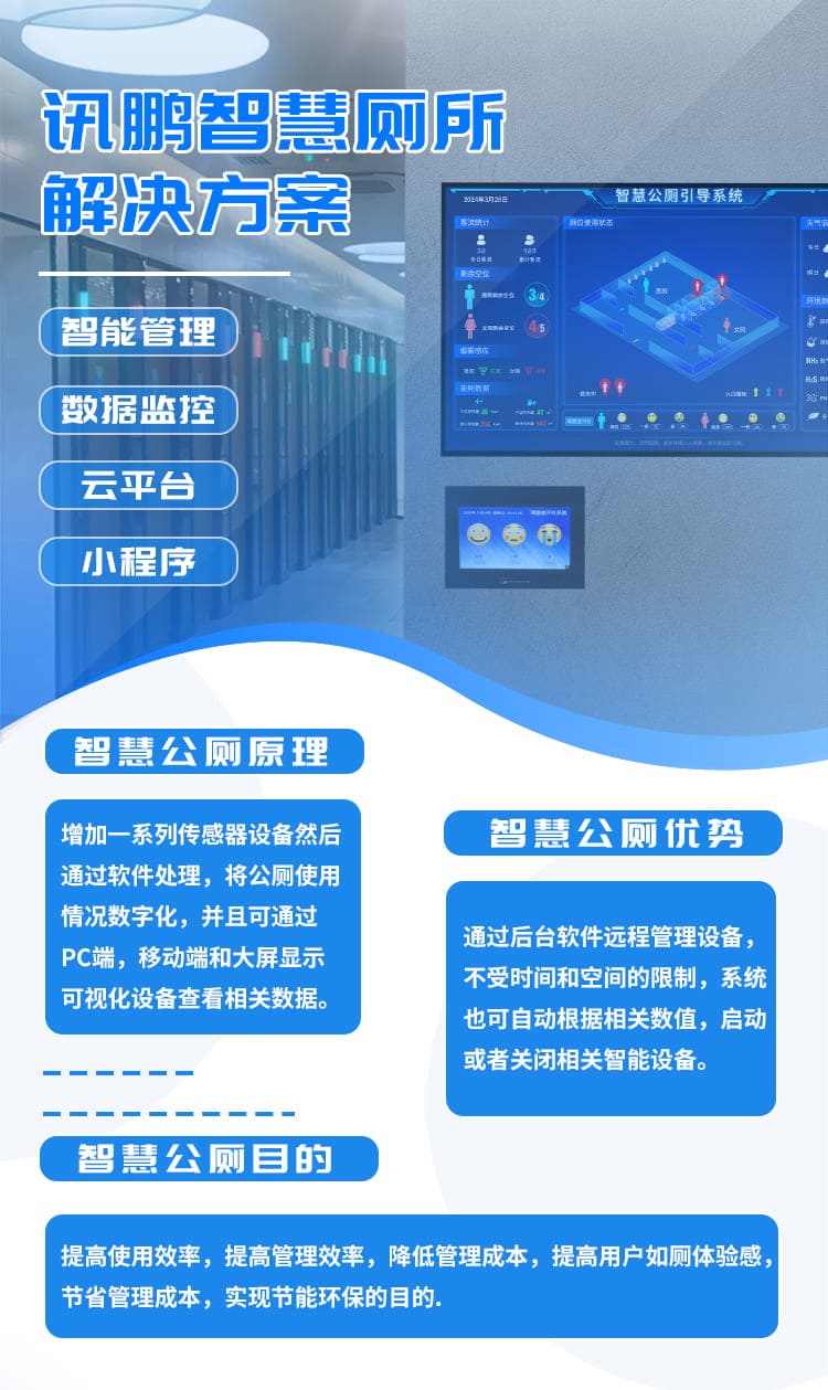 智慧厕所系统解决方案介绍 智慧厕所系统解决方案介绍