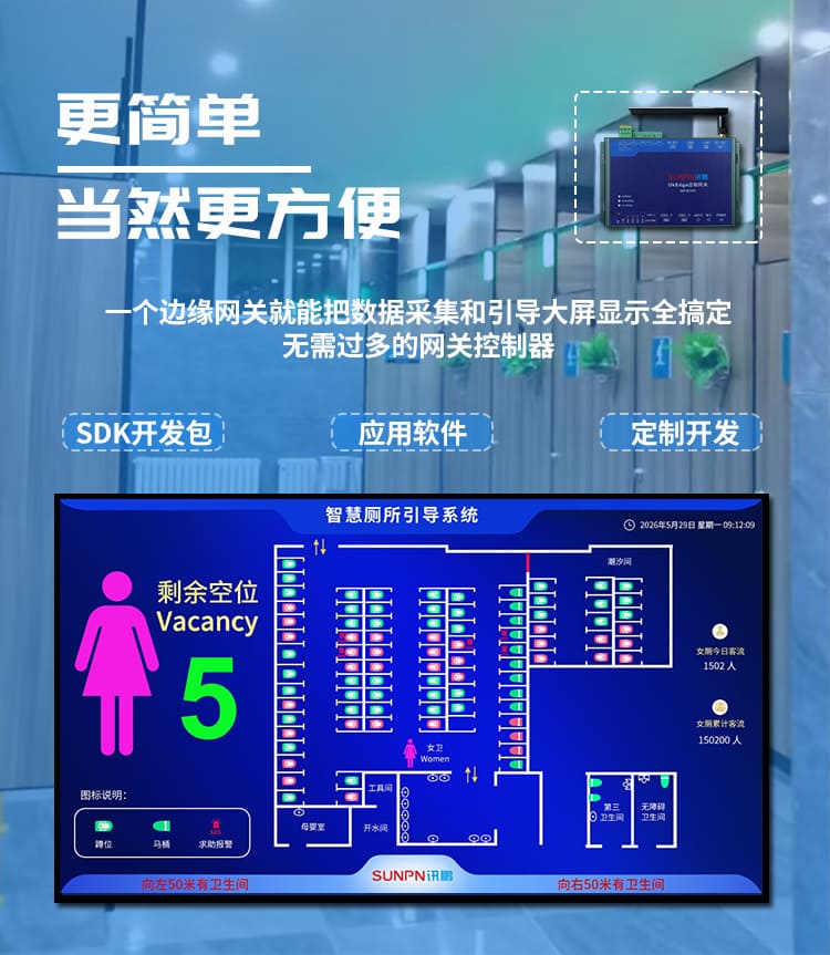 智慧厕所系统-安装部署简单 智慧厕所系统-安装部署简单
