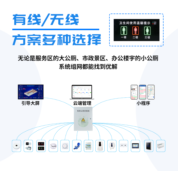 讯鹏智慧厕所系统-方案灵活 讯鹏智慧厕所系统-方案灵活