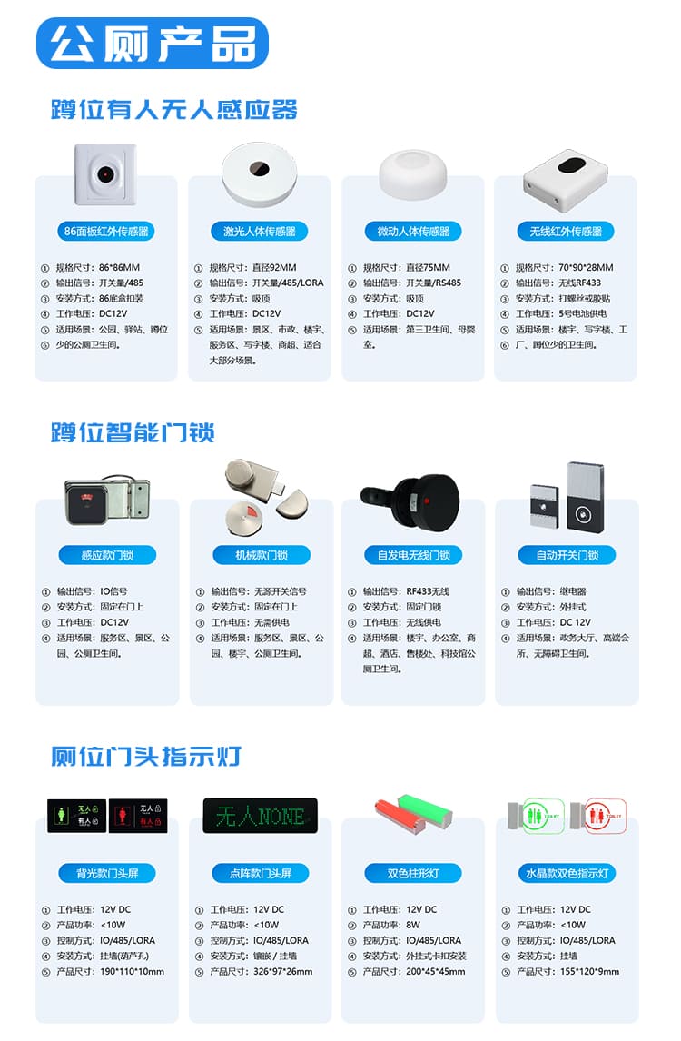 讯鹏智慧厕所系统-公厕产品 讯鹏智慧厕所系统-公厕产品