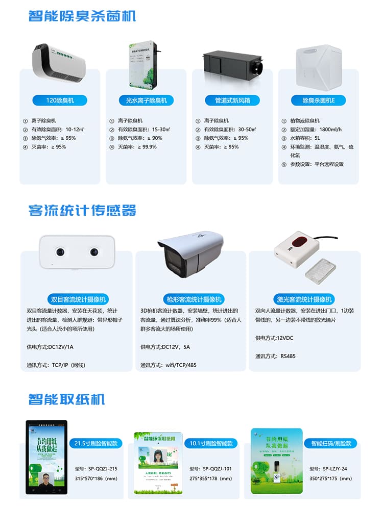 讯鹏智慧厕所系统-公厕产品 讯鹏智慧厕所系统-公厕产品