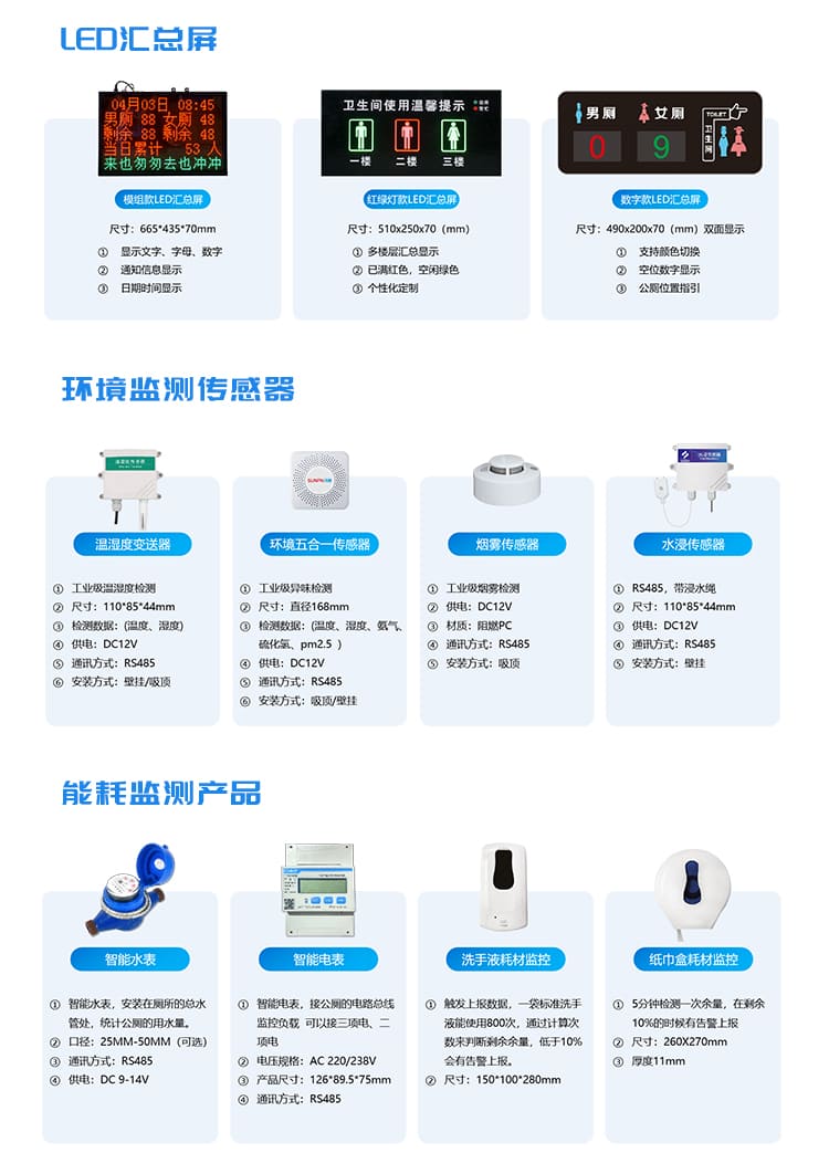讯鹏智慧厕所系统-公厕产品 讯鹏智慧厕所系统-公厕产品